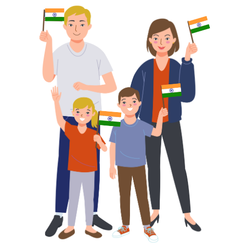 Citizenship of India