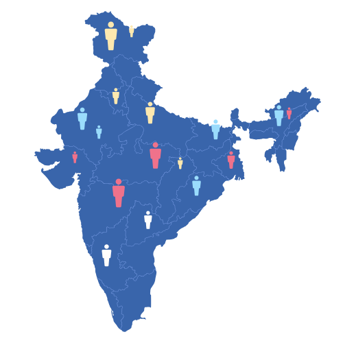 Union and Its Terriotry of India